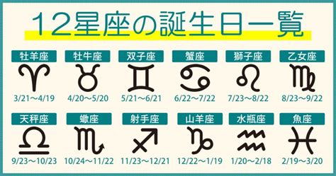 12月5日星座|12月5日出生的星座